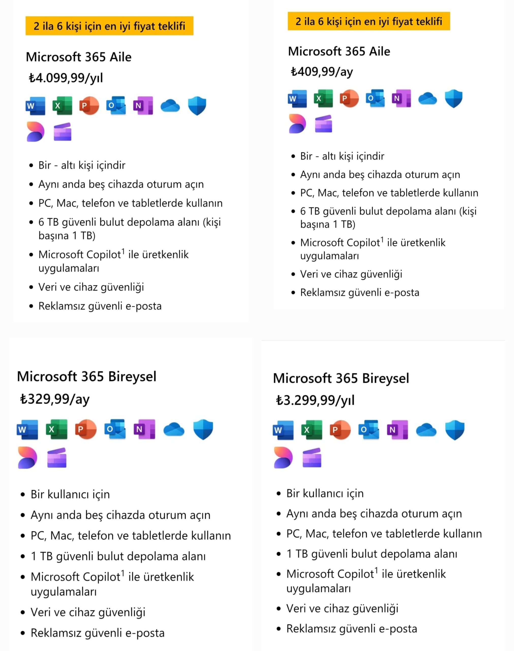 Görselde Microsoft 365 abonelik planlarının fiyatları ve özellikleri yer alıyor. Üst kısımda iki farklı "Microsoft 365 Aile" planı var: 1. Yıllık plan: 4.099,99 TL/yıl - 2 ila 6 kişi için - Aynı anda beş cihazda oturum açma - PC, Mac, telefon ve tabletlerde kullanım - 6 TB güvenli bulut depolama alanı (kişi başına 1 TB) - Microsoft Copilot ile üretkenlik uygulamaları - Veri ve cihaz güvenliği - Reklamsız güvenli e-posta 2. Aylık plan: 409,99 TL/ay - Aynı özellikler yıllık planla aynı Alt kısımda iki farklı "Microsoft 365 Bireysel" planı var: 1. Aylık plan: 329,99 TL/ay - Bir kullanıcı için - Aynı anda beş cihazda oturum açma - PC, Mac, telefon ve tabletlerde kullanım - 1 TB güvenli bulut depolama alanı - Microsoft Copilot ile üretkenlik uygulamaları - Veri ve cihaz güvenliği - Reklamsız güvenli e-posta 2. Yıllık plan: 3.299,99 TL/yıl - Aynı özellikler aylık planla aynı Her iki plan türü de Microsoft Office uygulamalarını içeriyor.