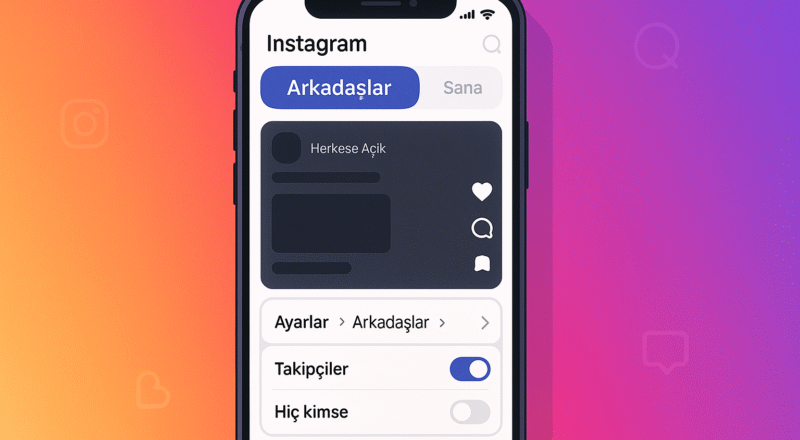 Instagram sosyal medya uygulamasının mobil arayüz ekranı. Ekranda "Arkadaşlar" kısmı seçili ve büyük bir mavi buton halinde görünüyor, yanında ise "Sana" sekmesi yer alıyor fakat o seçili değil. Bir paylaşım görseli örneği, yanında ise kalp, konuşma balonu ve bildirim simgeleri var. Paylaşımda "Herkese Açık" yazıyor. Alt tarafta "Ayarlar > Arkadaşlar" menüsü yer almakta. Burada ise iki seçenek var: "Takipçiler" seçeneği açık (mavi ile işaretlenmiş), "Hiç kimse" seçeneği ise kapalı (gri). Arka planda ise Instagram'ın karakteristik turuncu-mor gradyan renkleri bulunuyor ve silik şekilde Instagram simgeleri yer almakta.